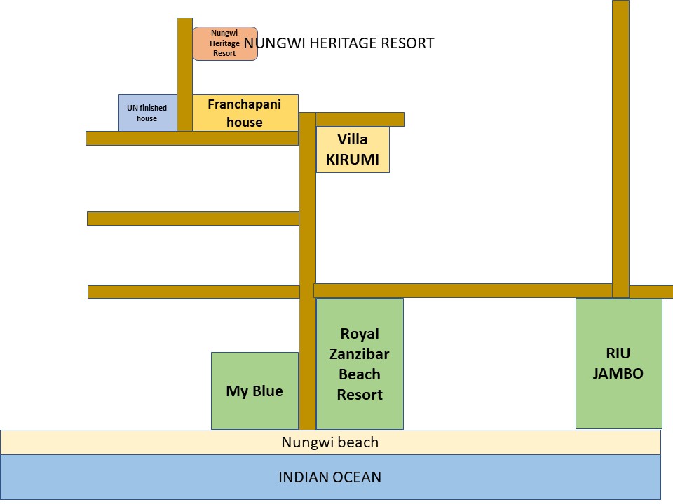 Nhr Location Map